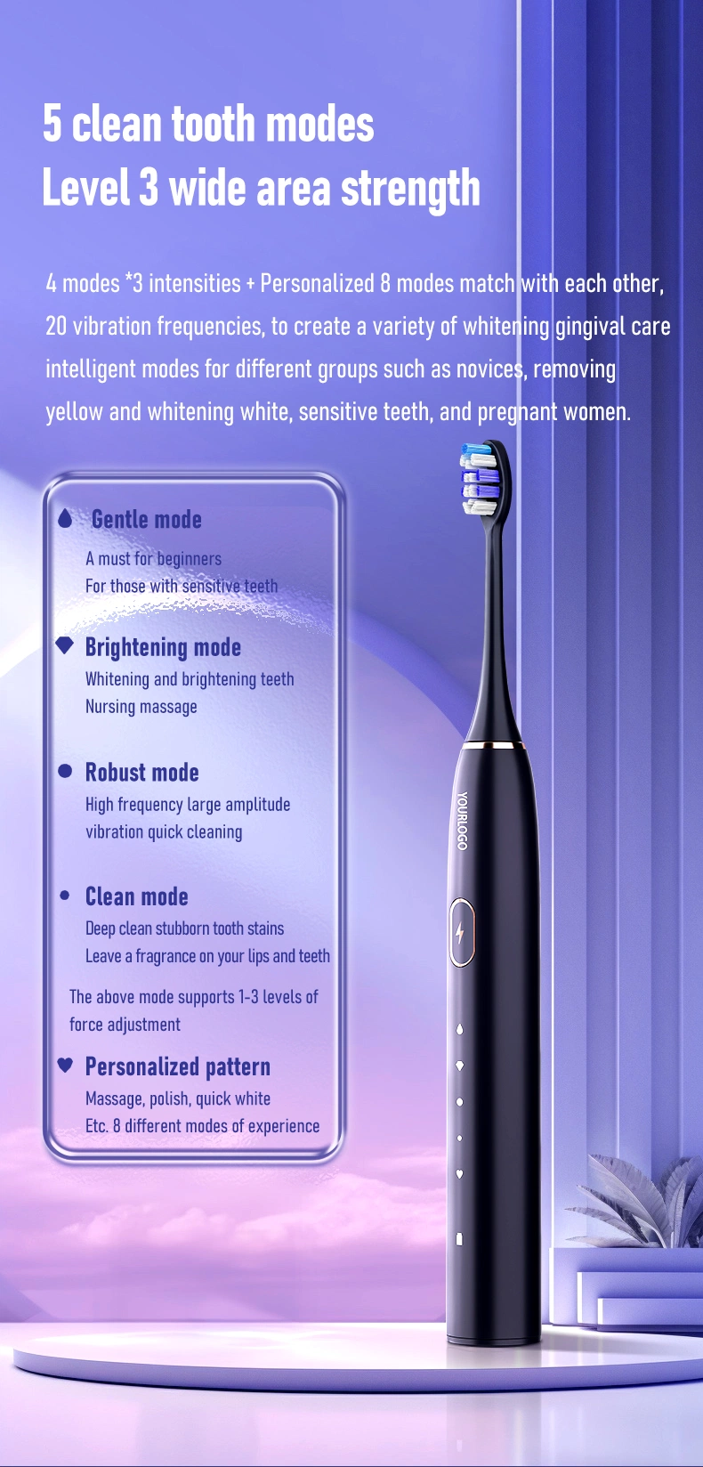 Jssan Smart Sonic Electric Toothbrush with Pressure Sensing Function Roman Column