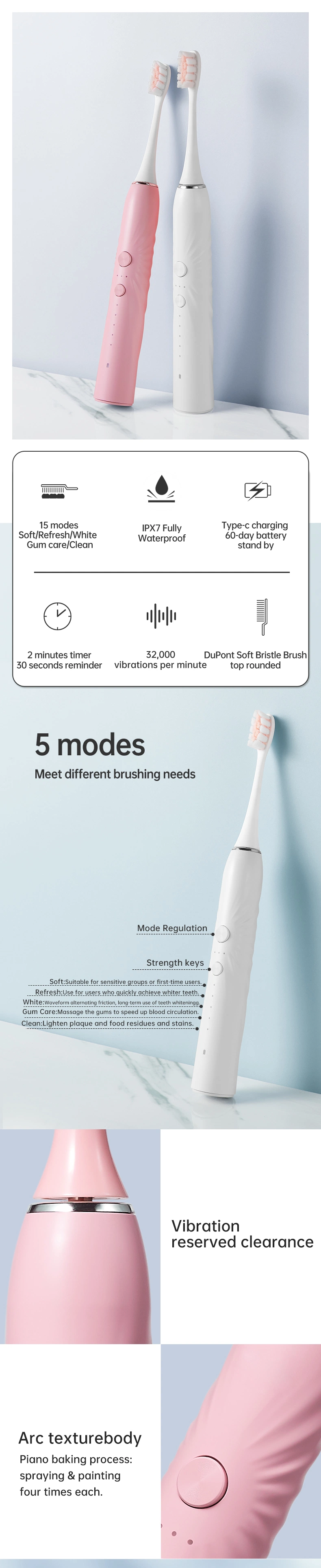 Rechargeable Silicone Teeth Whitening Toothbrush with Dust Cover Professional Clean Adult Electric Toothbrush OEM