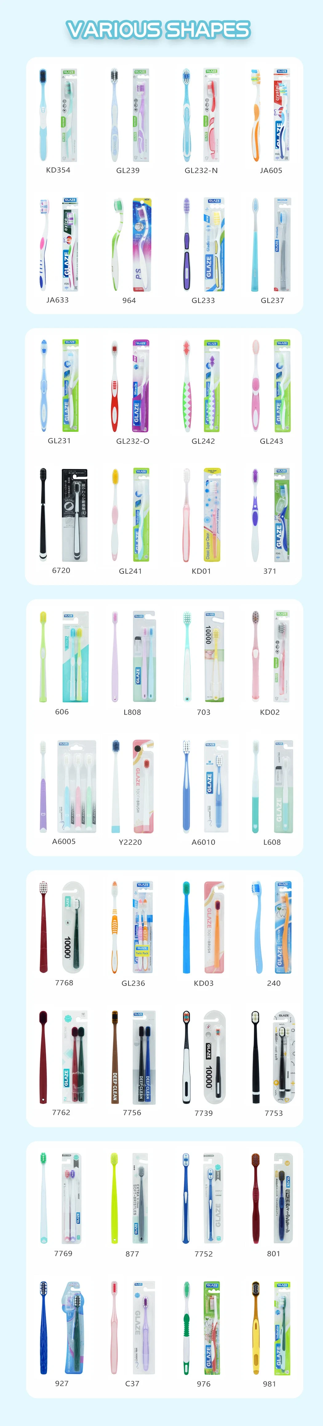 OEM Multicolour Rubber Anti Slip Handle Adult Soft Bristle Toothbrush