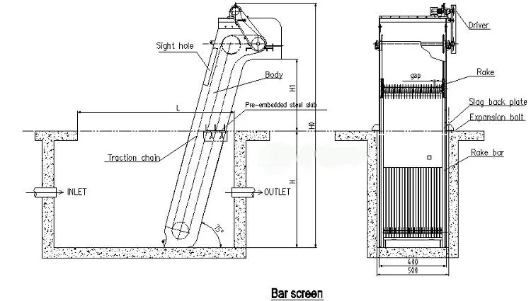 Sewage Treatment Fine Bar Screen on Sale Mechanical Grilles