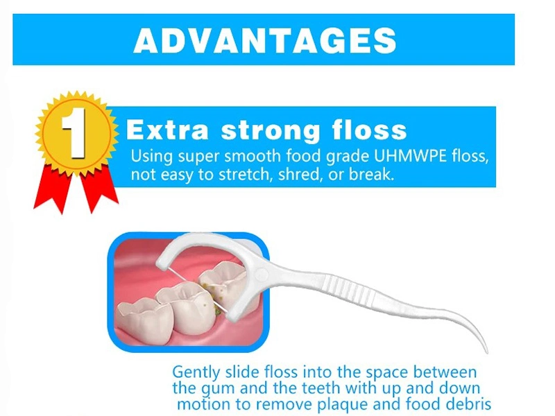 Wholesale Customized Package Adult Floss Tooth Pick Dental Flosspicks Y-Shape