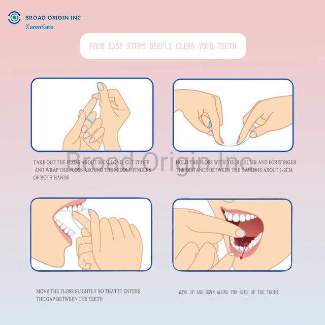 OEM/ODM PTFE Floss 25m Mint Flavor Dental Floss Oral Hygiene
