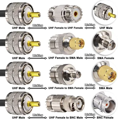 Radio Coax Cable 50 Ohm, Rg58 Coaxial Cable 49.2FT, UHF Pl259 Male to Male Cable + UHF So239 Female to SMA/UHF/BNC Adapter