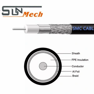 Coaxial Rg6u CATV Cable 75ohm Rg58 Rg59 with Power Rg11 Kx6 Communication Data Coaxial TV Cable