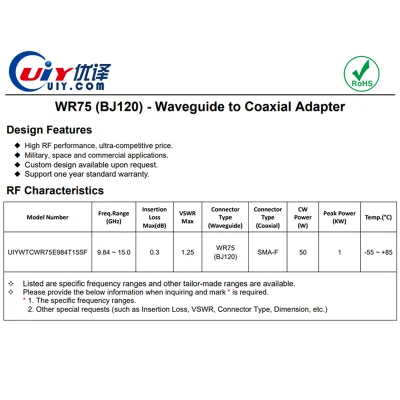 WR75 9.85~15GHz Waveguide to Coaxial Adapter with End Launch 180degree