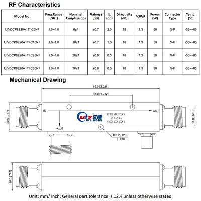 1~4GHz 50W RF Coaxial Directional Coupler