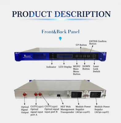 Fullwell Optical Switch for 2X1
