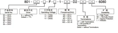 DC-18GHz 60-90dB Isolation with Termination &amp; with Ttl Sp8t Failsafe Coaxial Switch