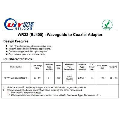 WR22 33~50GHz U Band Waveguide to Coaxial Adapter