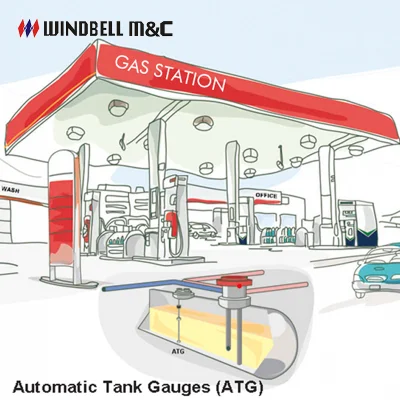 Float Type Level Switch with Fuel High Level Alarm for Petrol Station Tank Level Gauge
