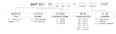 DC-26.5GHz DC12V, 24V, 28V Withouttermination &amp; with Ttl RF Microwave Type Spdt Coaxial Switch