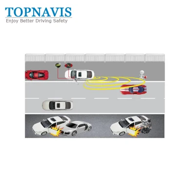 77GHz Bsd (Blind Spot Warning) Sensor in Millimeter Wave for Car / Truck / Bus / Van