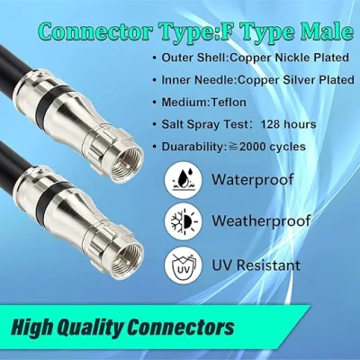  Rg11 Coaxial Cable 40FT F Type Cable, Low Loss Rg11 Cable 40 Feet, 14AWG Rg11 Coax Cable 75ohm, High Definition Rg11 F Type Connector Cable for CATV