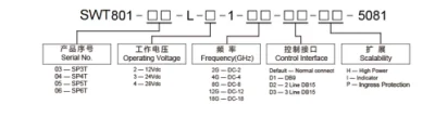 DC-18GHz RF Microwave Without Termination &amp; with Ttl Sp3-6t Latching Coaxial Switch