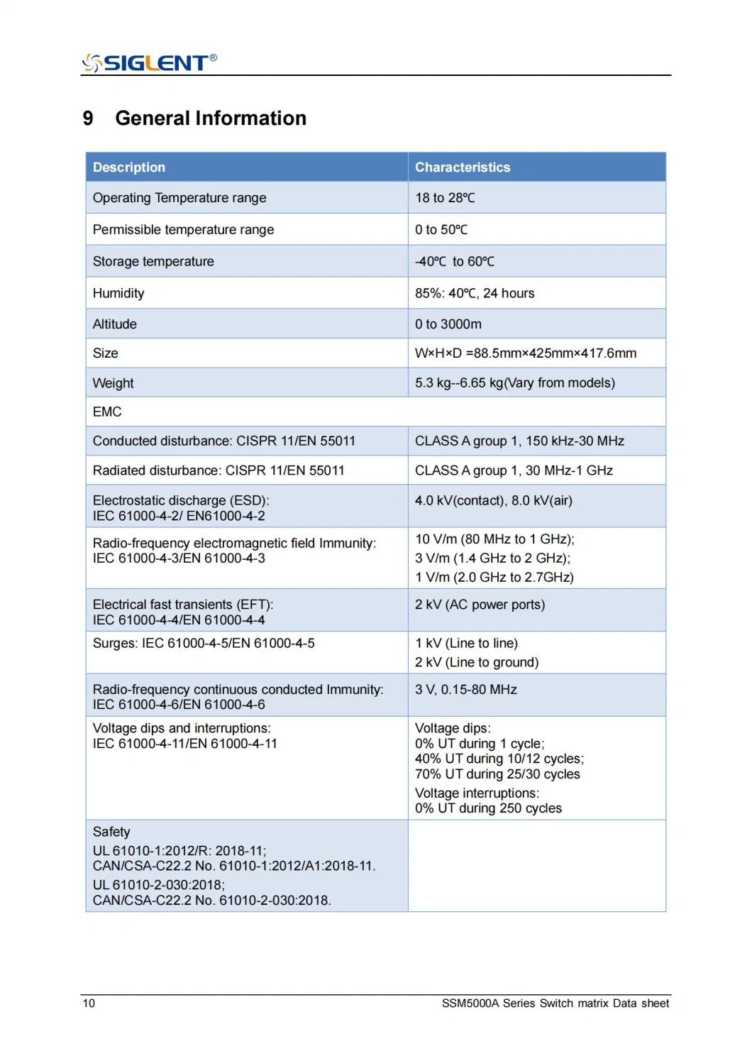 China Siglent Ssm5342A Analysis Multi Port Vector Networks Measure Switch Matrix