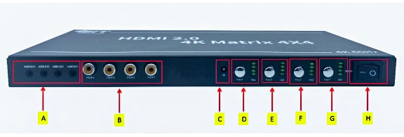 Bitvisus HDMI Matrix 4 in 4 out 4X4 Switch Multiple Input Port Matrix Switcher