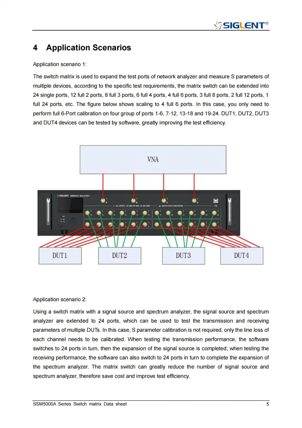 China Siglent Ssm5142A Multi Port Testing Requirements Switch Matrix