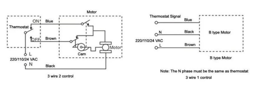 Room Heating/Cooling Zone Water Brass Valve Spst/Spdt IP54 Ball Valve Htw-Dh