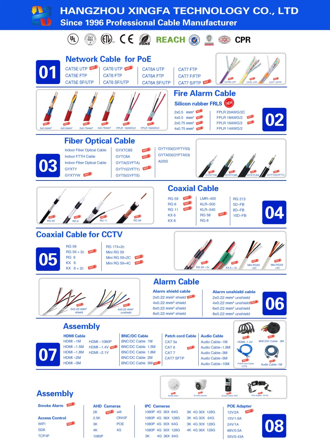 High-Speed RG6 Coaxial Cable for Internet and Cable TV