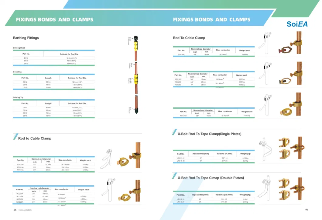 Electrical Ground Rod Connector Brass Earth Coupler Rod Coupling