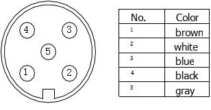 M12 PNP Spdt Output IP67 High Accuracy Stainless Steel Digital Oil Water Liquid Thermal Flow Switch