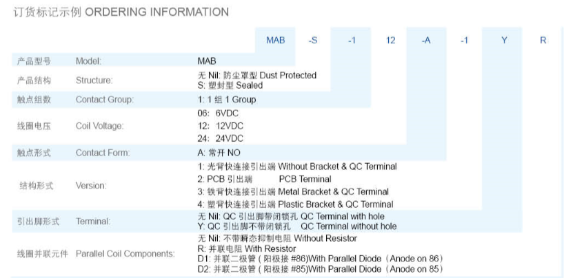 Meishuo Mab Spdt 70A 4pin Car Relay for Power Distribution