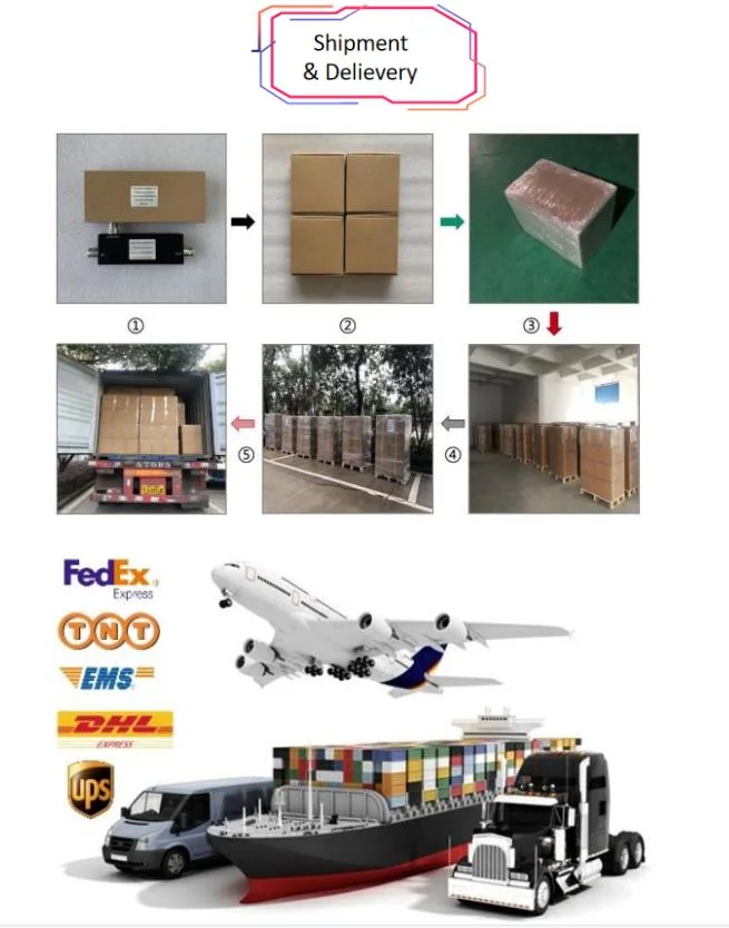 Topwave Customized Public Safety RF Passive Components 138-960MHz N Female Wilkinson Power Splitter 3 Way RF Power Divider in Wireless Coverage