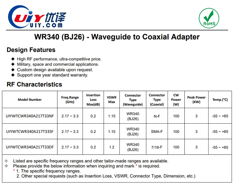 WR340 2.17~3.3GHz Waveguide to Coaxial Adapter with Right Angle
