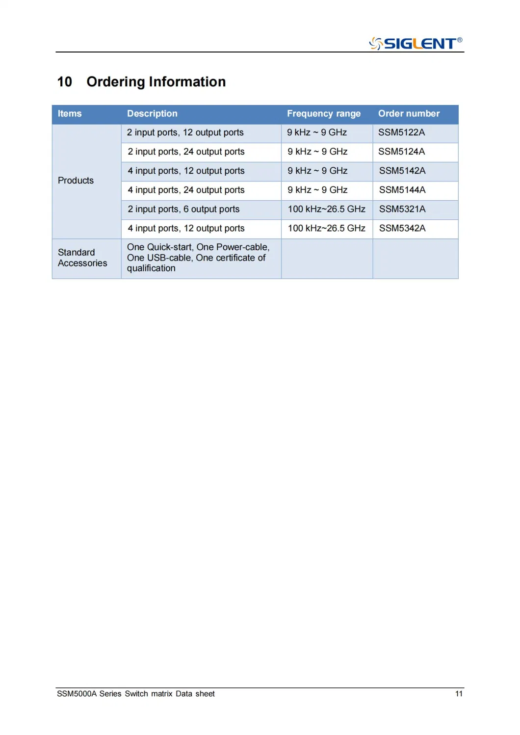 China Siglent Ssm5342A Analysis Multi Port Vector Networks Measure Switch Matrix