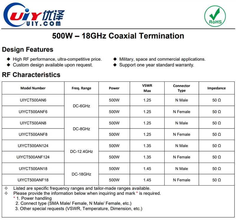 DC-18GHz 500W RF Dummy Load Coaxial Termination Terminator