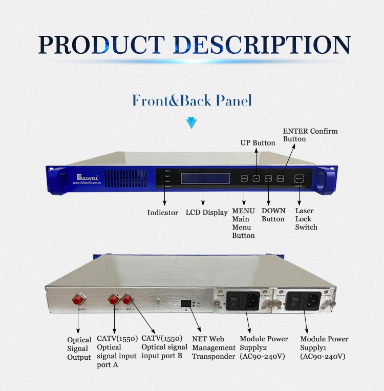 Fullwell Optical Switch 2: 1 Can Be Managed Remotely