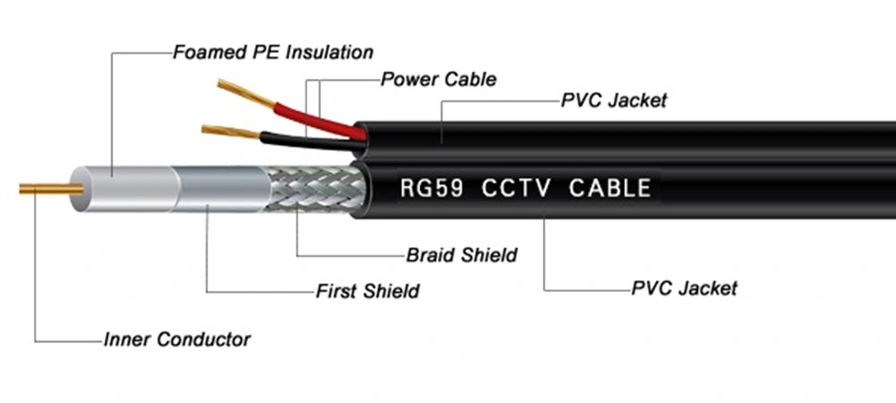 Factory Coaxial Cable Rg59 Rg 6