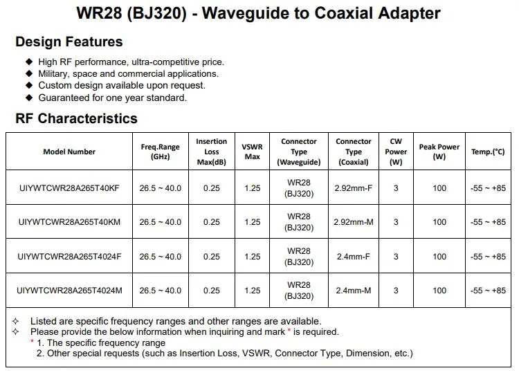 26.5 to 40GHz Ka Band Peak Power 100W WR28 Waveguide to Coaxial Adapter