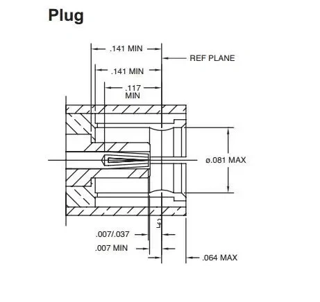 SMB Female Straight Interference-Crimp Microstrip RF Coaxial Connector