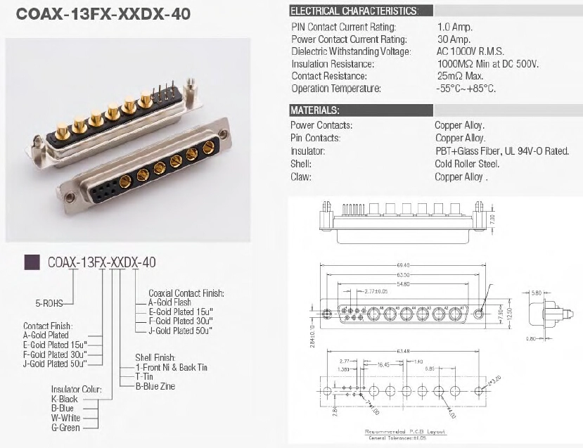 Coax-13fx-Xxdx-40 Connector