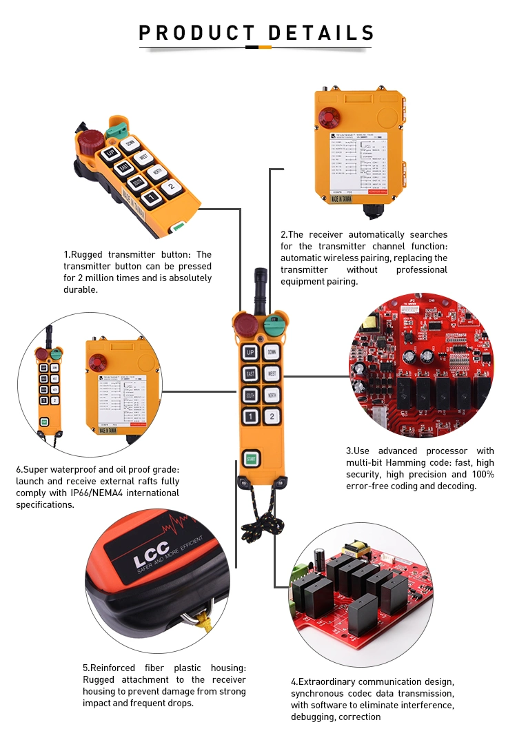 F24-8s Telecrane Manufacturers Hot Selling Industrial Wireless Remote Control on off Switch for Overhead Cranes