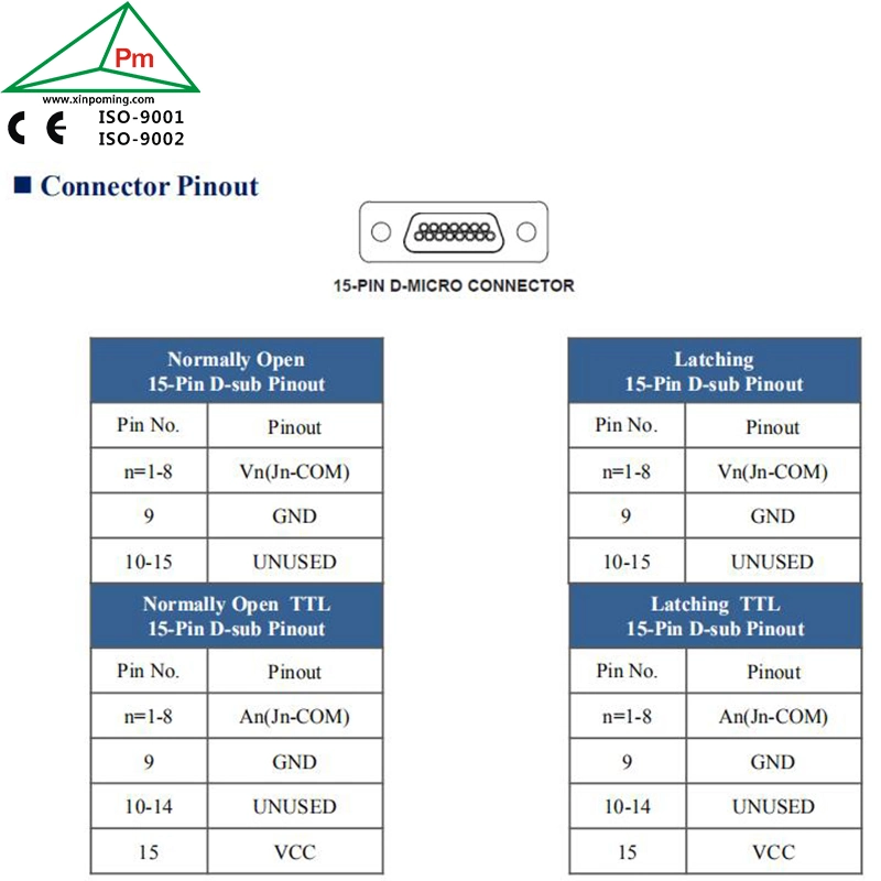 RF Coxial Relay Switch SMA Type 15 Pin D-SUB Control Mode up to 18GHz Bandwidth