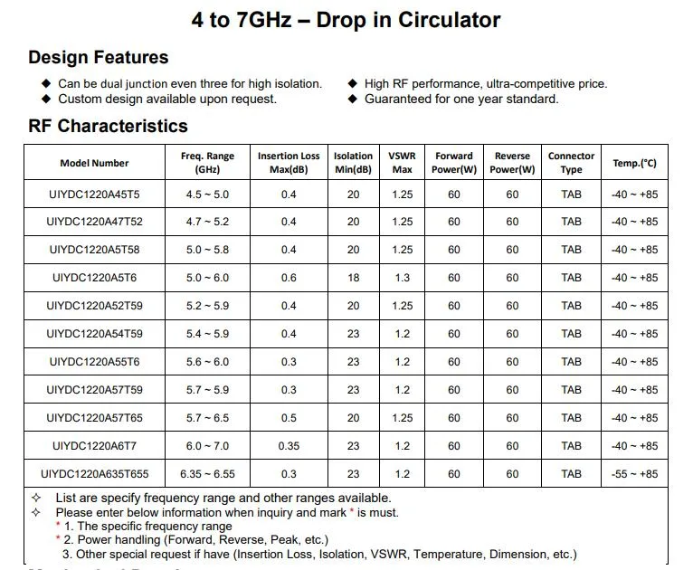 Telecom Components Uiy C Band 4 to 7GHz RF Drop in Circulator