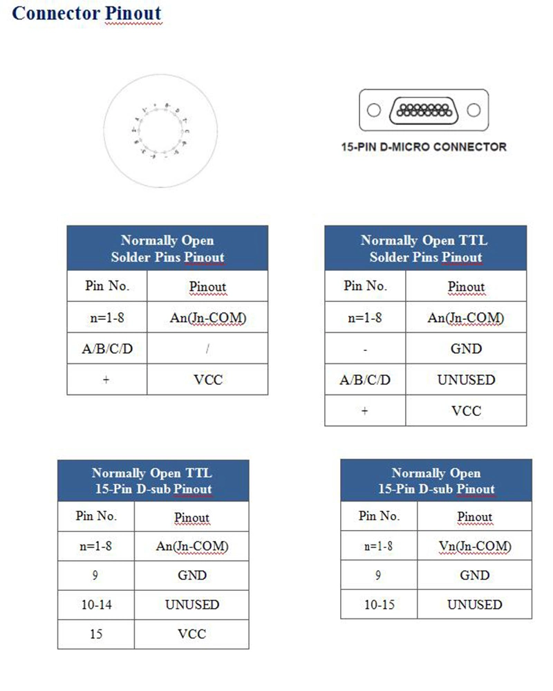 DC-3GHz Sp8t RF Solder Pins/D-SUB 15pins Electro-Mechanical Relay Switch with N Type Connector Latching Type