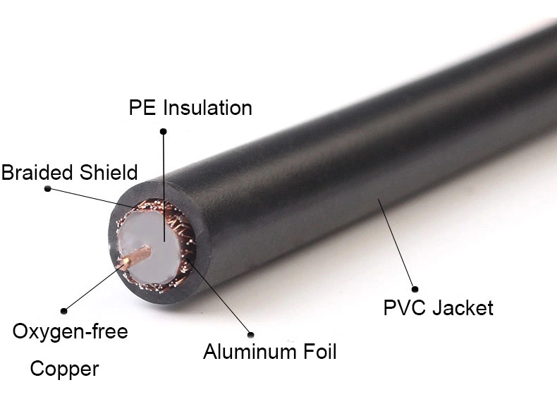 Rg59 Rg9 Coaxial Cable Rg58 Rg 11 RG6 Coaxial with Power Rg 6 Rg59 Coaxial Cable