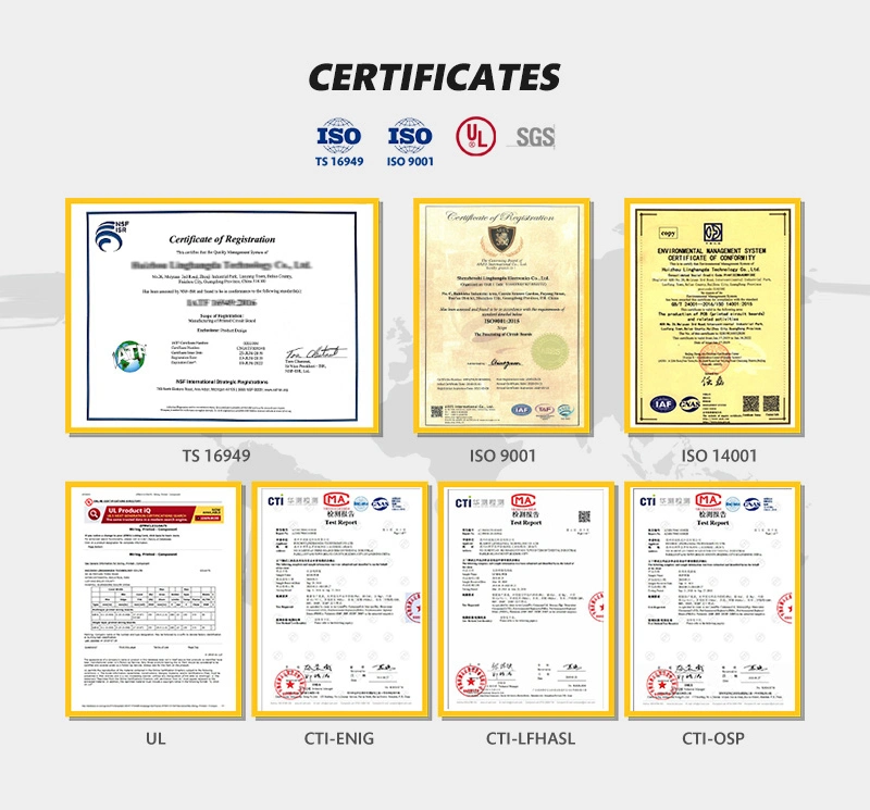 China OEM PCB Stencil Aluminum PCB Manufacturing LED PCB Circuit Factory