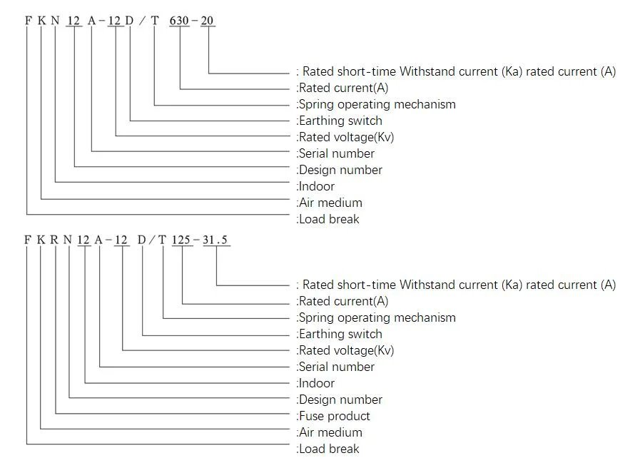 Fkn12-12/630 Load Breaker /Vacuum Load Breaker Fuse Combination/ Indoor High Voltage Load Switch/ Earthing Load Break Switch/ (LBS) Breaker