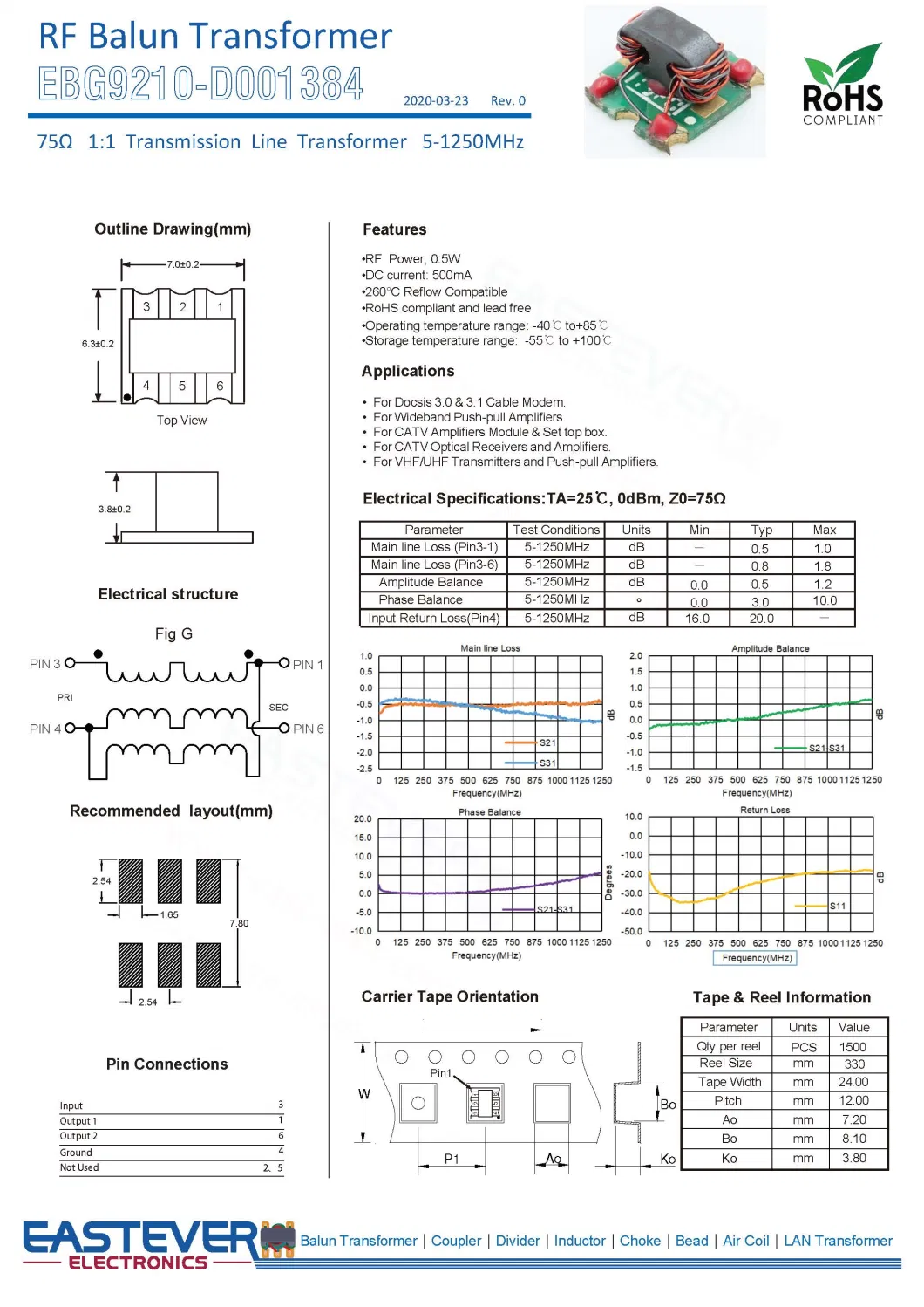 1: 1 Transmission Line Transformer 50-1250 MHz Ebg9210-D001384 RF Transformer Inductor Supplier Factory China.