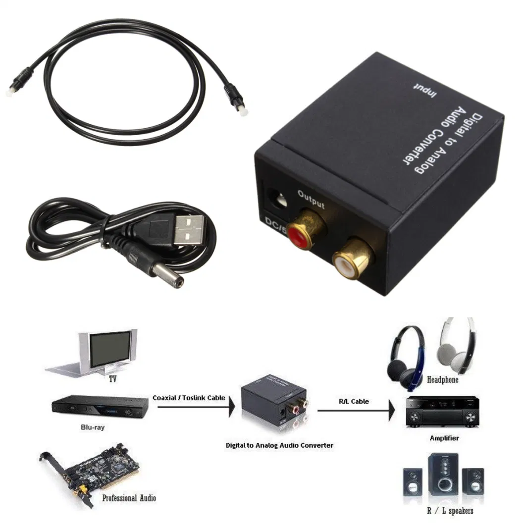 Analog to Digital Audio Converter for Home or Professional Audio Switching