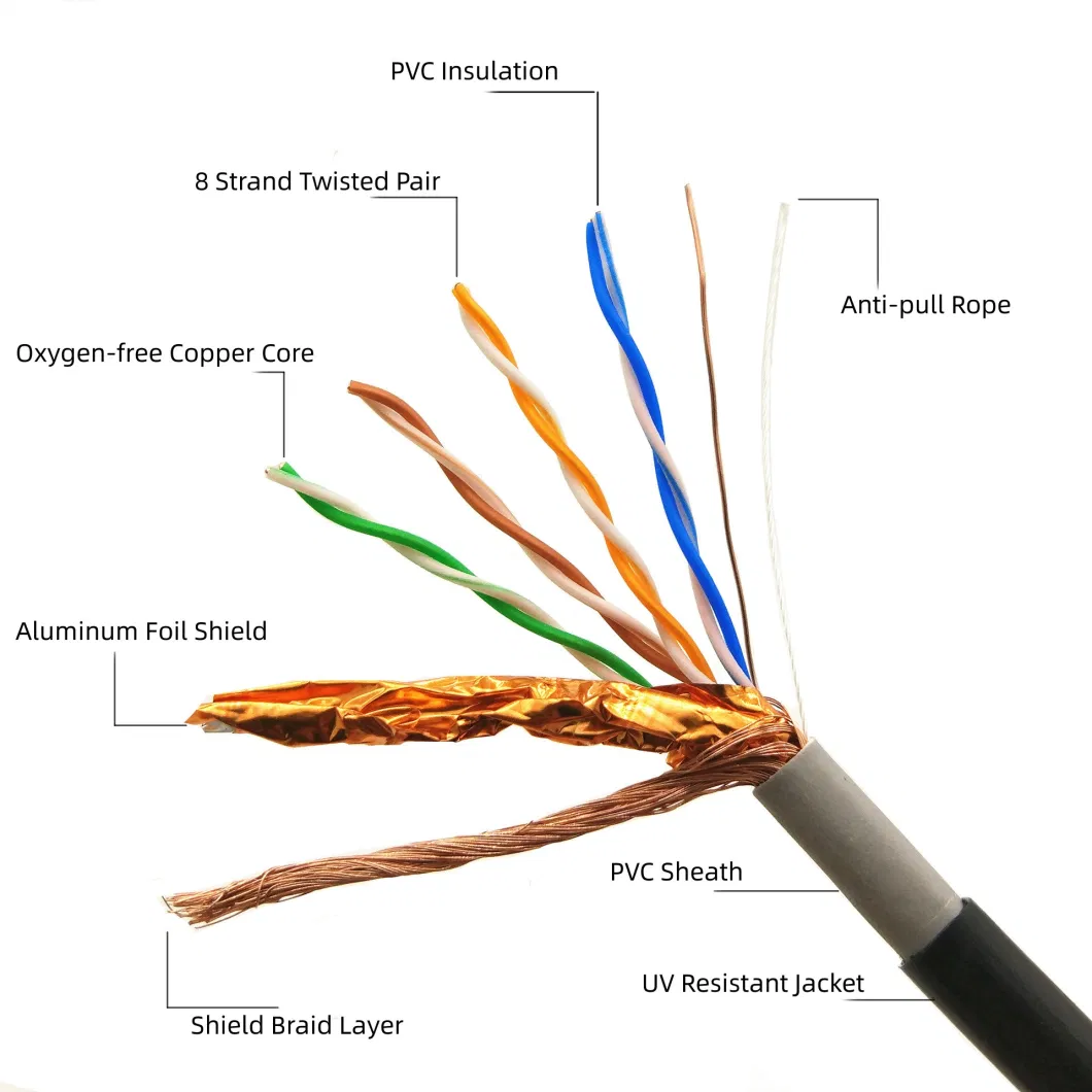 Cat5e SFTP Laptop Coaxial Electric Network 24AWG 4*2*0.51mm2 4-Pairs Computer Network Cable