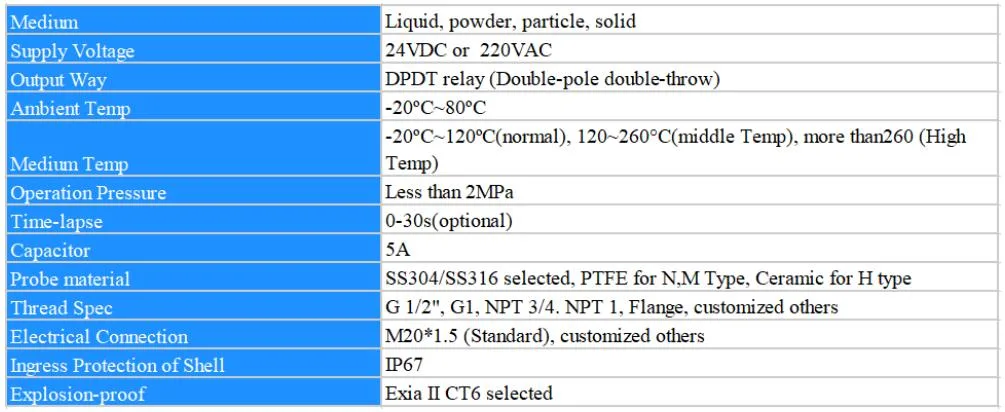 24VDC/220VAC DPDT Relay RF Powder Level Switch