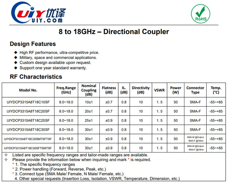 8~18GHz RF Directional Coupler 10~30dB 50W with SMA Connector
