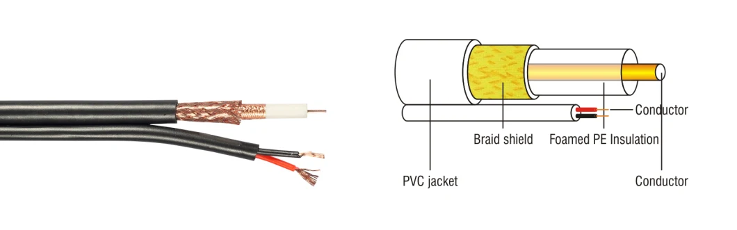 CATV CPR Eca RG59+DC/RG59+Power/RG59+2x0.5/RG59+2x0.75 Composite Coaxial Cable