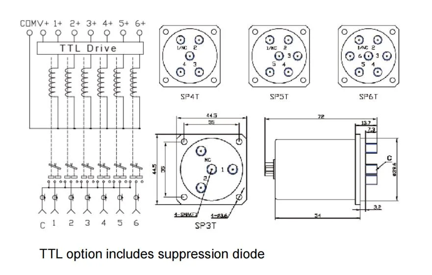 DC-22GHz DC12V, 24V, 28V Without Termination &amp; with Ttl Sp3-6t Failsafe Coaxial Switch