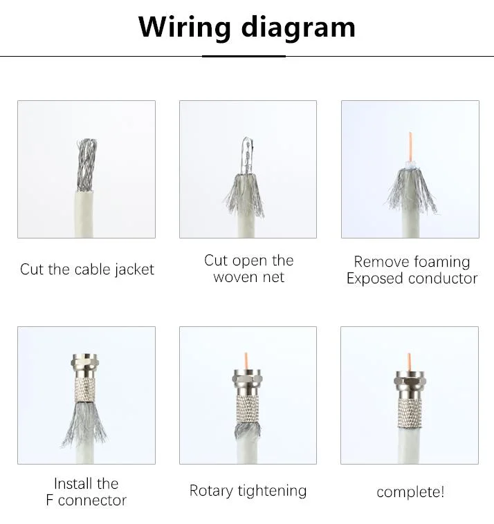 BNC Male Connector Adapter for CCTV Camera Coax Cable Plug